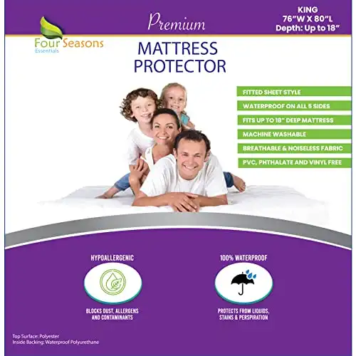 King Size Waterproof Mattress Protector - Fitted Sheet Style - Hypoallergenic Premium Quality Cover Protects Against Dust, Allergens